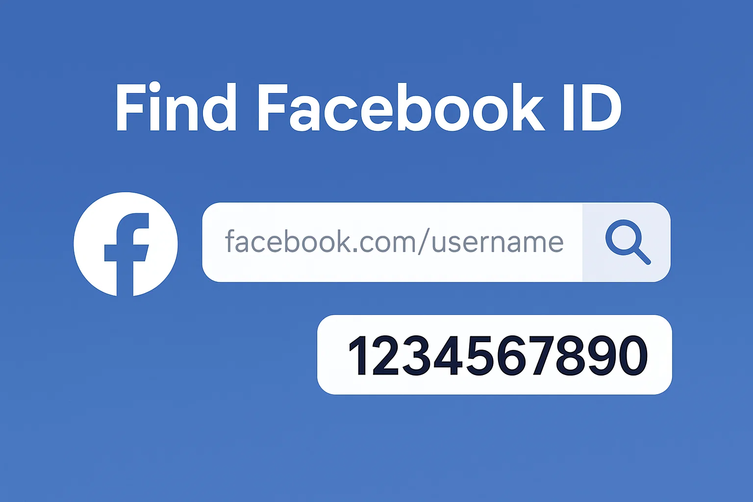 Find Facebook ID