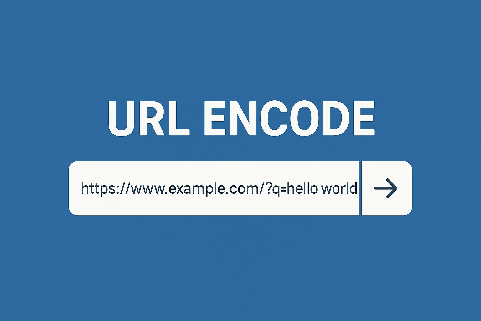 Online URL Encode