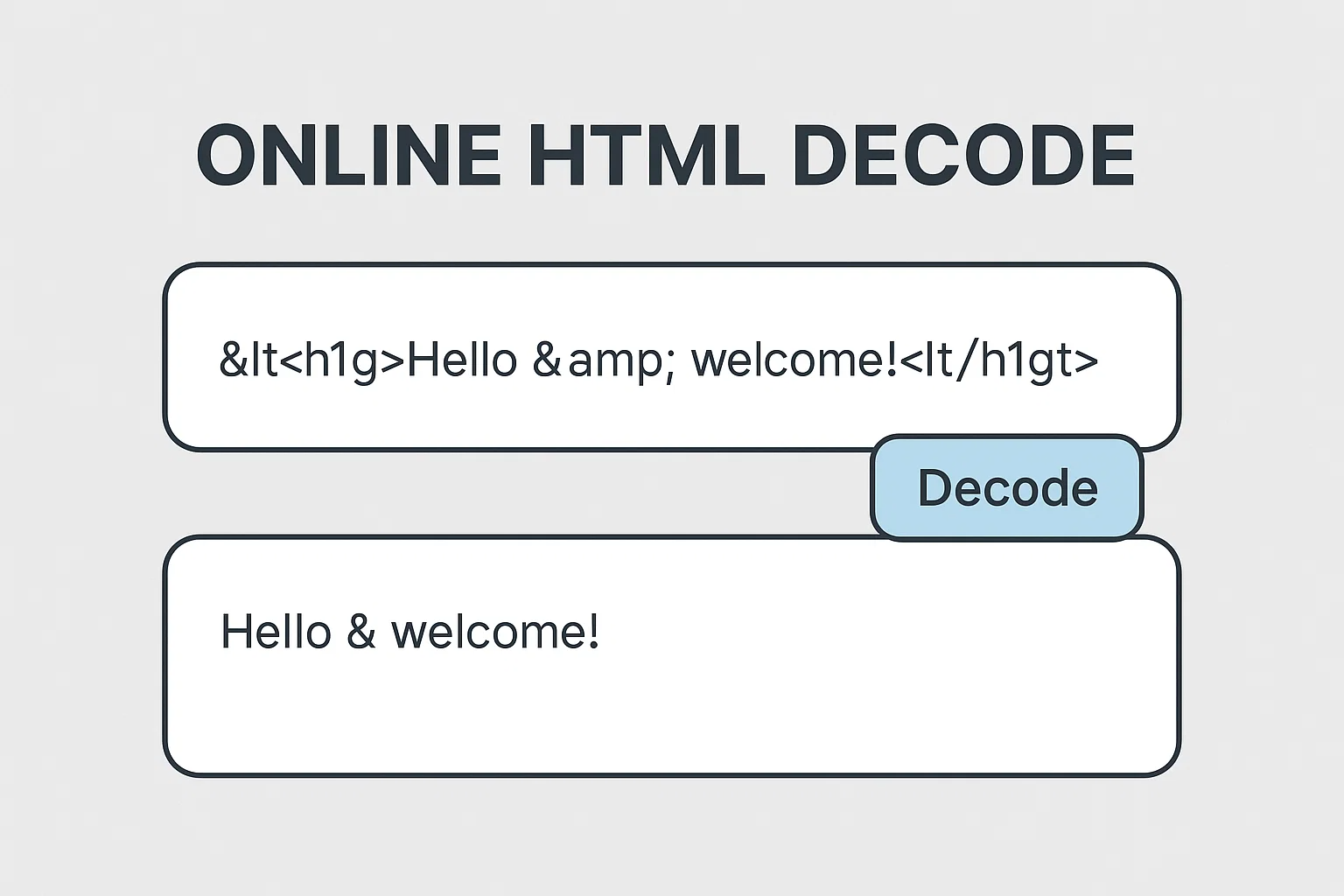 Online HTML Decode