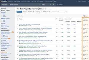 Ahrefs Group Buy Tool 