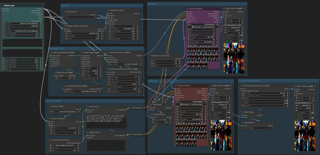 Google Veo 3 Fast vs Standard